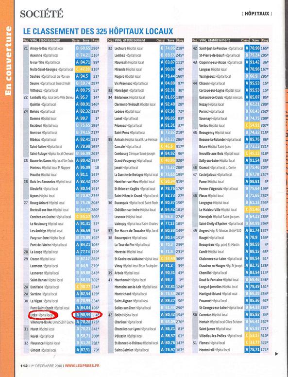 Agrandir l'image (fenêtre modale)