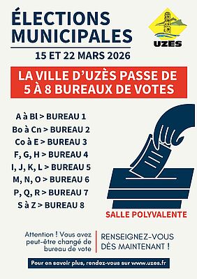 Agrandir l'image (fenêtre modale)