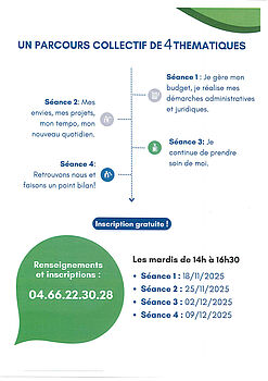 Agrandir l'image (fenêtre modale)
