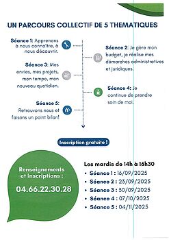 Agrandir l'image (fenêtre modale)
