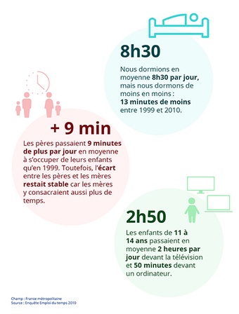 Agrandir l'image (fenêtre modale)